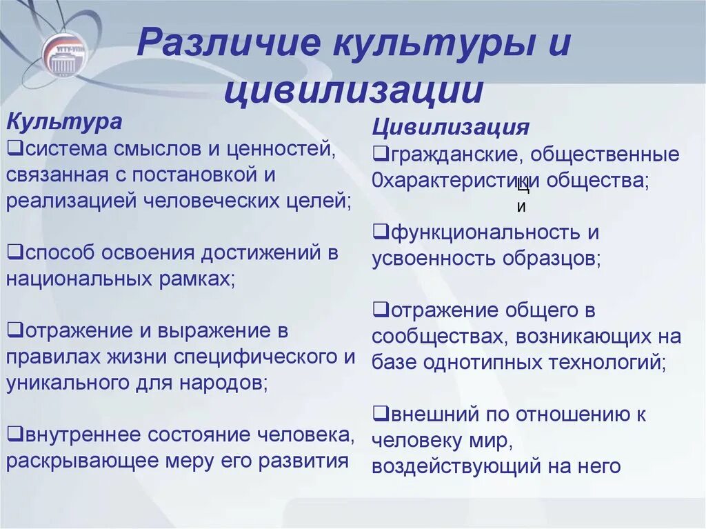 Отличия современной культуры