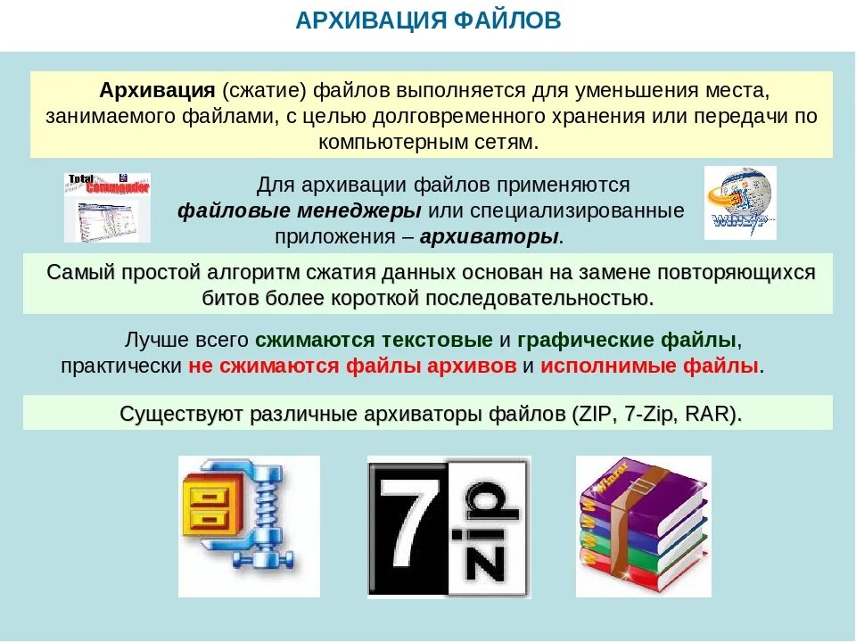 Архив сжатие данных. Архивация файлов. архивирование файлов архив. хранение и архивирование информации. архивация данных это в информатике.