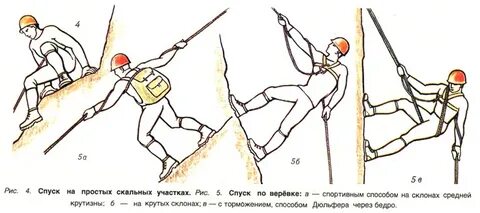 Спуститься с нее