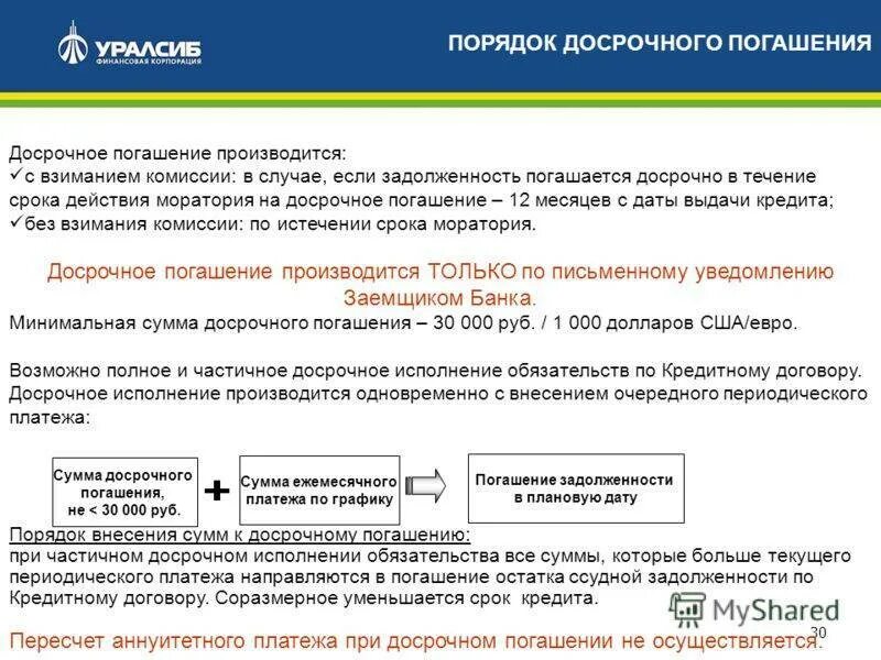 Условия досрочного погашения ипотеки. Как погасить кредит досрочно. Порядок досрочного погашения кредита. Досрочное погашение долга. Частичное досрочное погашение кредита.