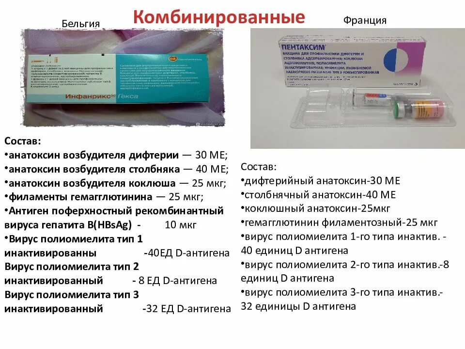 Пентаксим состав вакцины. Пентаксим прививка схема вакцинации. Пентаксим прививка состав вакцины. Состав вакцины пентаксим состав. Прививка от столбняка осложнения