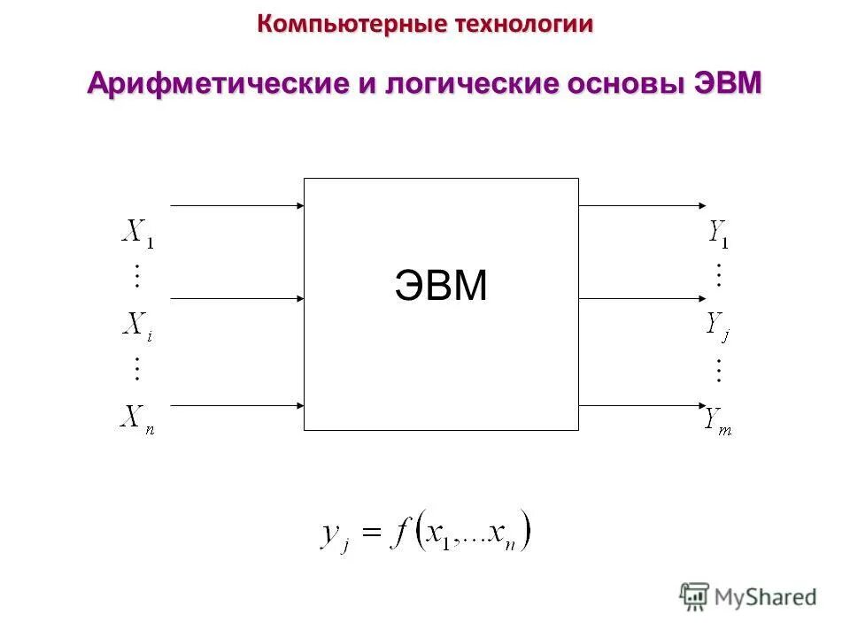 Логические системы эвм. Логические системы эвм. Логические основы эвм. Логические основы эвм логические операции таблица истинности. Логические операции эвм.