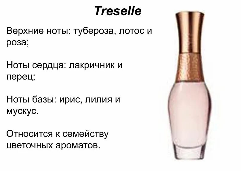 Вода avon treselle. Духи эйвон трезель аромат. Туалетная вода эйвон Трисель. Туалетная вода с эйвона Тризель. Женская туалетная вода эйвон Treselle.