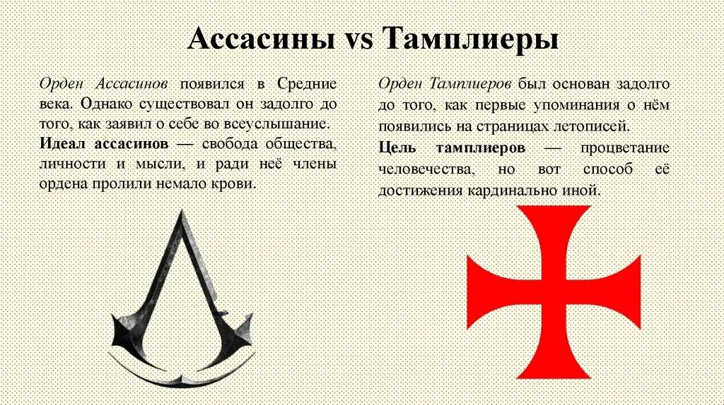 Значение слова век. Орден тамплиеров ассасины. Символ ордена тамплиеров ассасин. Знак тамплиеров из Assassins Creed. Орден ассасинов.