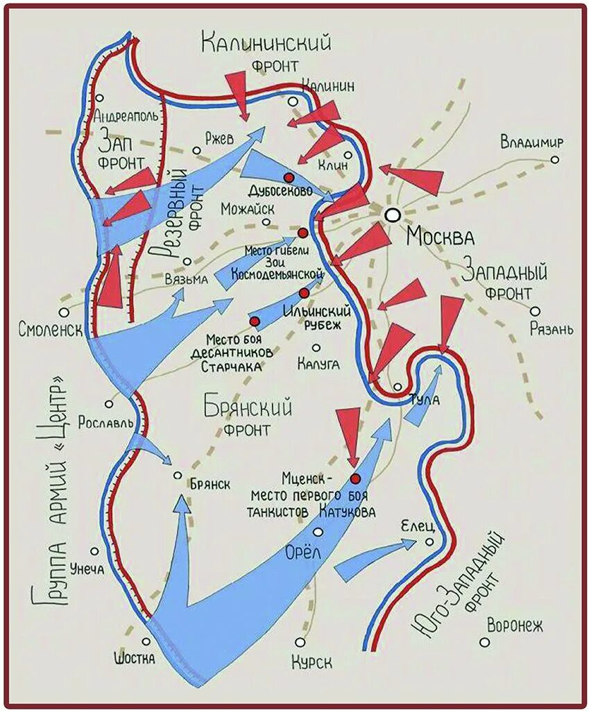 Схема битвы за Москву 1941 год. Битва за Москву операция Тайфун оборонительные этапы. Битва за Москву 1941 карта оборонительный этап. Операция Тайфун битва за Москву карта. Оборонительный этап московской битвы