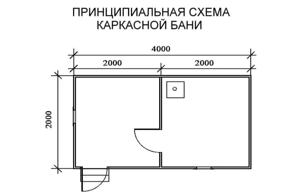 Чертеж каркасной бани. Каркасная баня 2х3 чертеж. Чертеж баня 2.5х4. Чертёж каркасной бани 2.5х4 бесплатно. Чертежи каркасной бани 4х2.