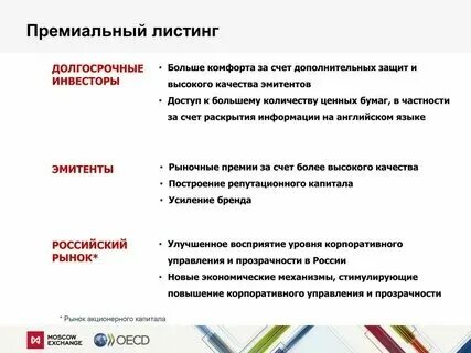 Правила листинга. Закон листинга. Закон листинга. Листинг ценных бумаг это процедура. Листинг ценных бумаг это.