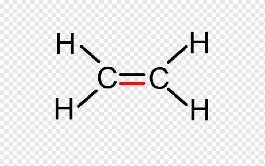 Соединение молекул мономера. Мономер бутена. Пропен. Молекула бутена. Строение молекулы бутена.