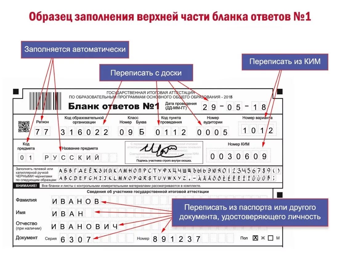 Огэ как записать ответ. Как заполнять бланк огэ по математике образец. образец заполнения бланков огэ русский язык. бланки заполнения огэ по русскому языку 2025. пример заполнения бланка ответов 2.