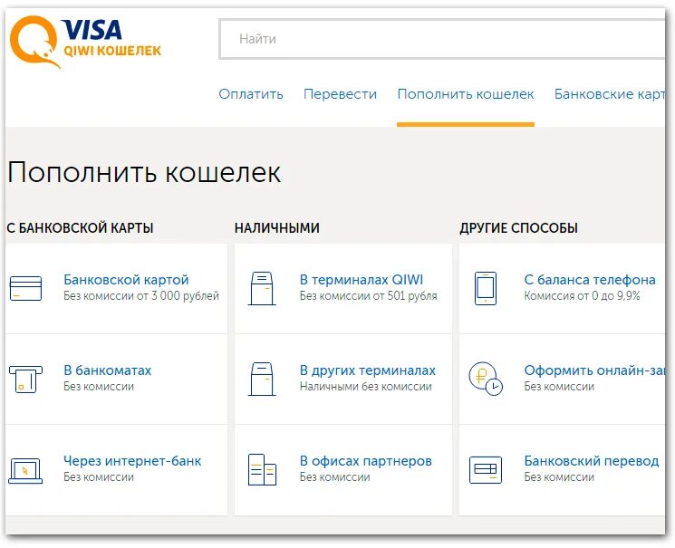 Пополнить киви кошелек с карты. Баланс киви кошелька пополнение. Комиссия киви кошелька. Комиссия на QIWI кошелек. Комиссия на киви кошельке через терминал.