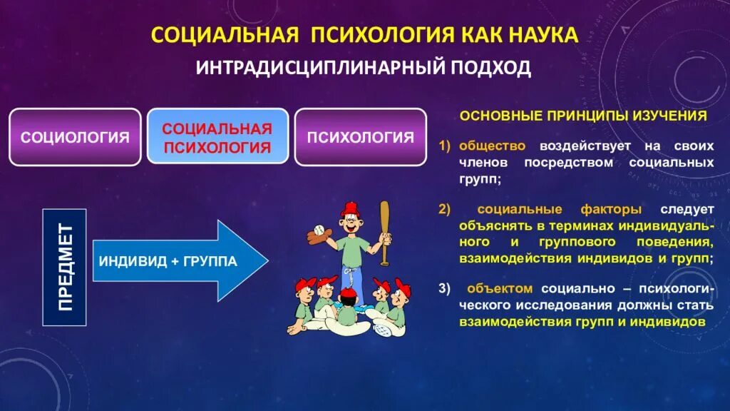 Социальная психология изучает. Социальная психология как наука. Что изучает социальная психология как наука. Социальная психология презентация. Курсы социальной психологии