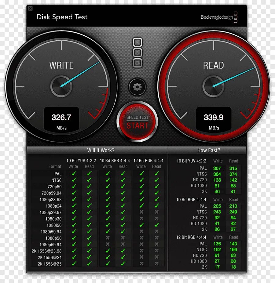 Скорость cd. Blackmagic Speed Test. Blackmagic Disk Speed Test. Blackmagic Disk Speed Test Windows. Black Magic Test Blackmagic Disk Speed.