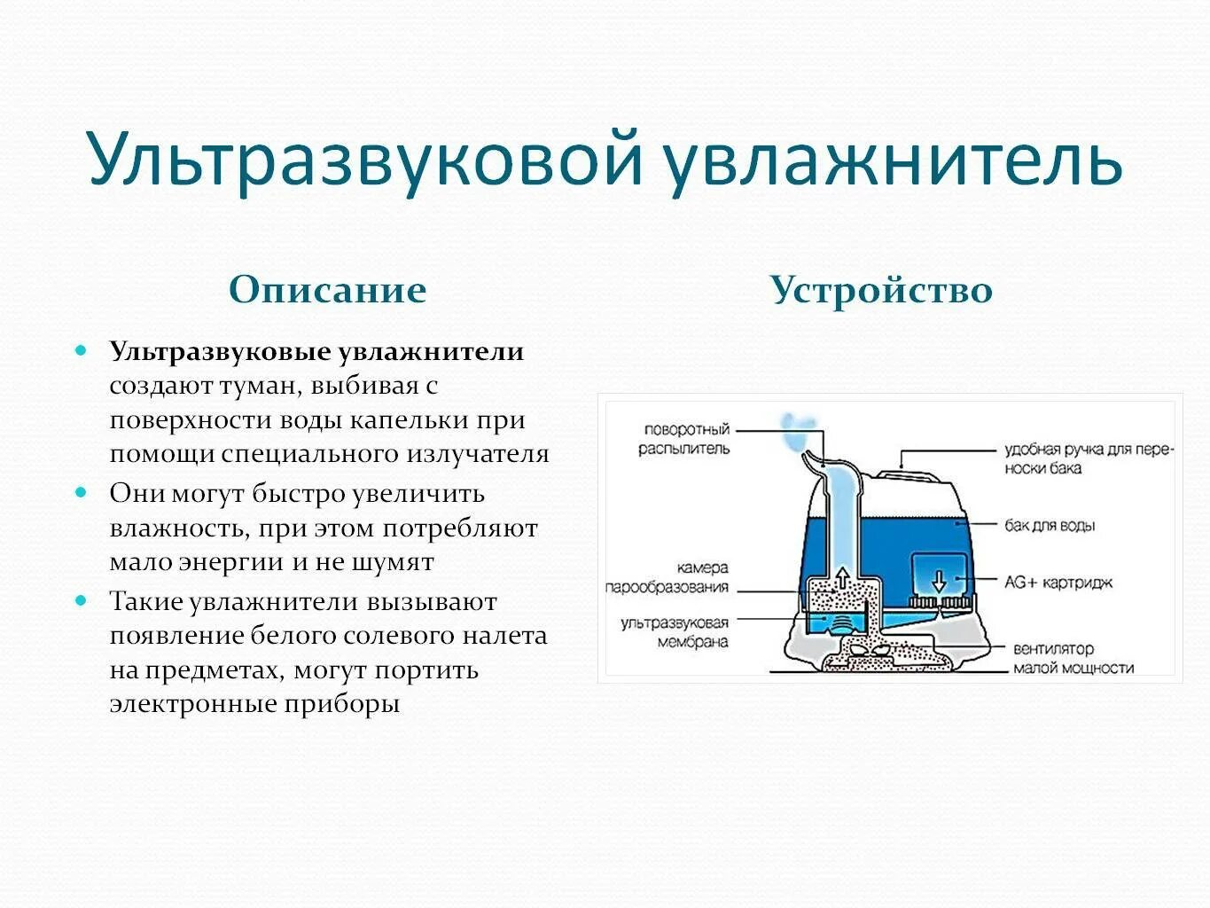 Описание увлажнителя воздуха. Принцип действия ультразвукового увлажнителя воздуха. Схема работы ультразвукового увлажнителя. Схема работы увлажнителя воздуха.