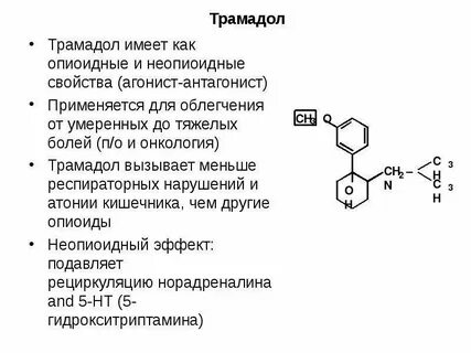 Тримеперидин инструкция по применению