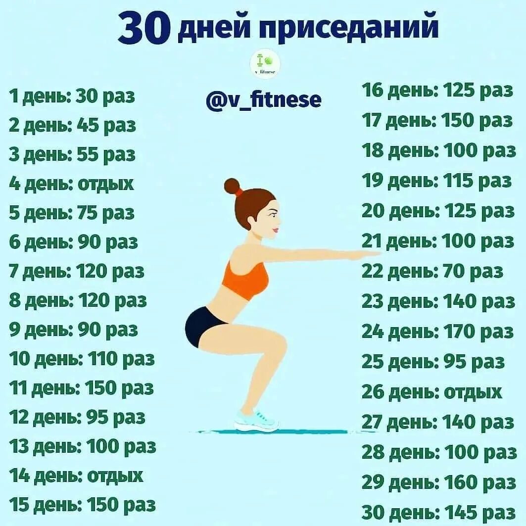 Похудеть на 30 кг за 2