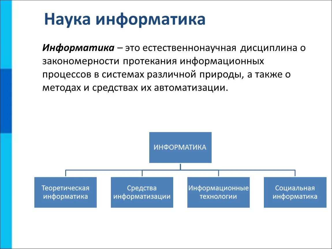 Информационные средства информатика. Информатика теоретическая Информатика средства информатизации. Информатика это наука. Основные методы информатики. Информатика это естественнонаучная дисциплина.