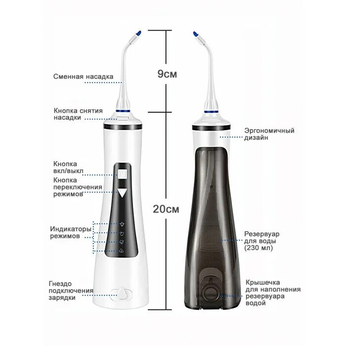 Какой ирригатор. Ирригатор dentalpik. ирригатор dentalpik pro 60. ирригатор dentalpik pro 70. ирригатор dentalpik pro 40.