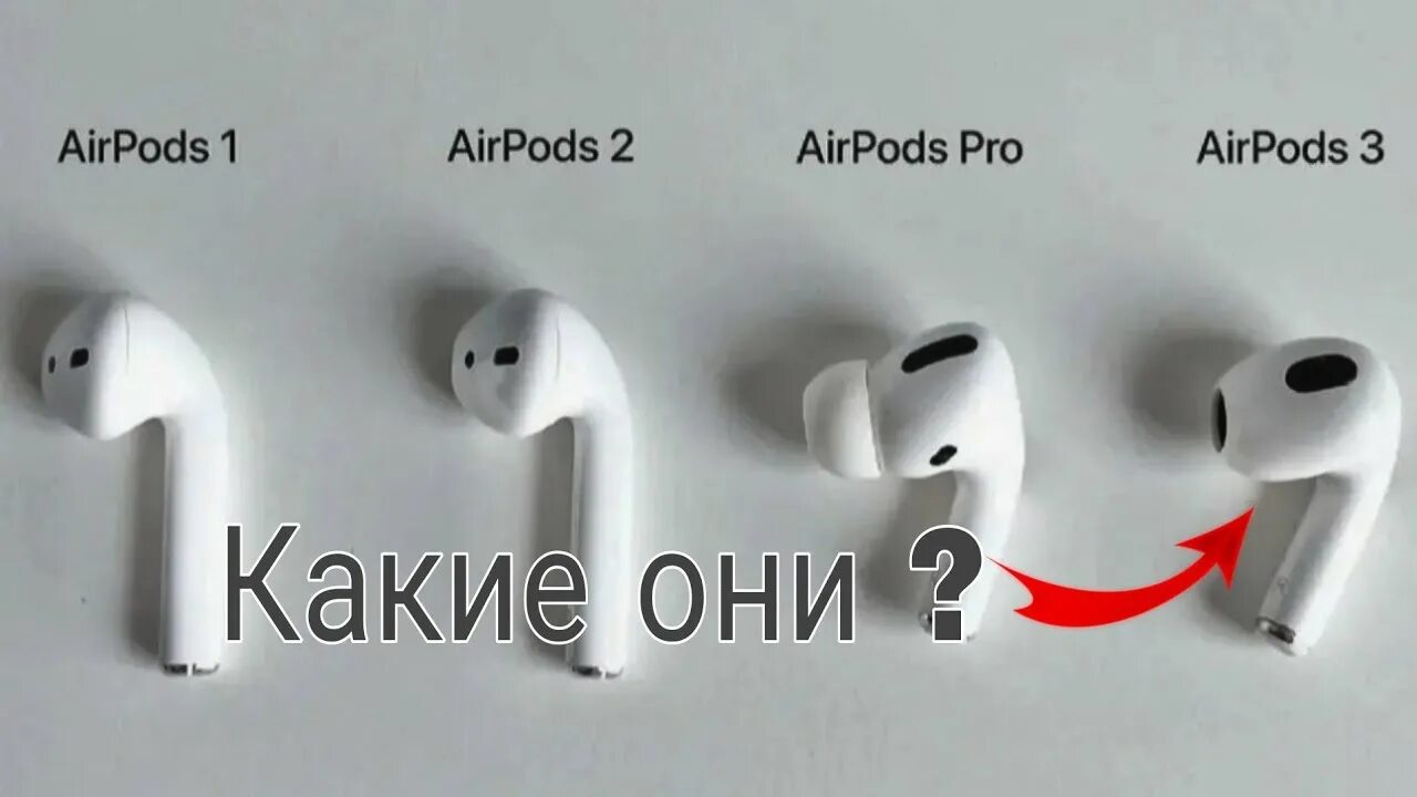 Air pods 3. Apple Air pods Pro 1 без амбушюр. Apple AIRPODS Pro без амбушюр. Apple AIRPODS Pro 2 без амбушюр.