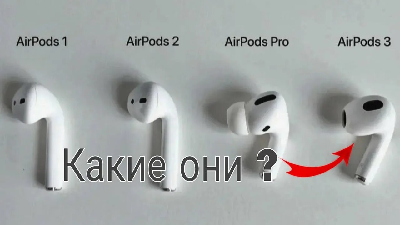 Почему airpods издают звуковой сигнал. Air pods 3. apple airpods pro без амбушюр. apple airpods pro 2 без амбушюр. айрподс 3 наушники.