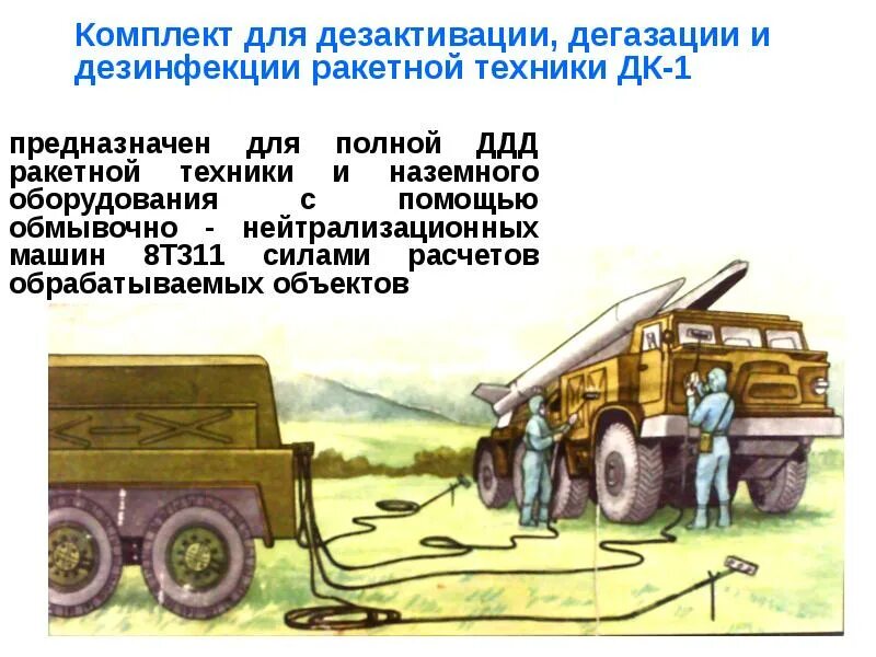 Способы специальной обработки техники. Комплект для дегазации и дезактивации. Машины специальной обработки. Средства и методы специальной обработки. Технические средства дезактивации.