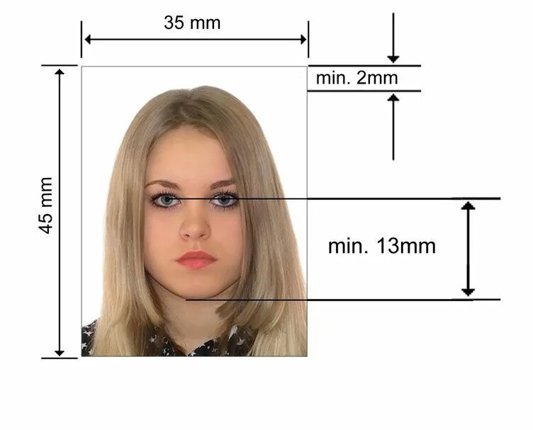 Требования к фотографии на визу. Фото на визу требования. Фотография на шенгенскую визу.