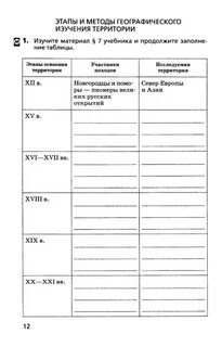 Исследование 8 класс география