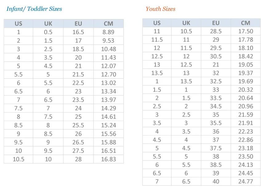 Размер обуви new balance. Puma Size Shoes Kids. Puma Kids Size. Puma Size Chart Kids. Puma Mens Shoes Size.