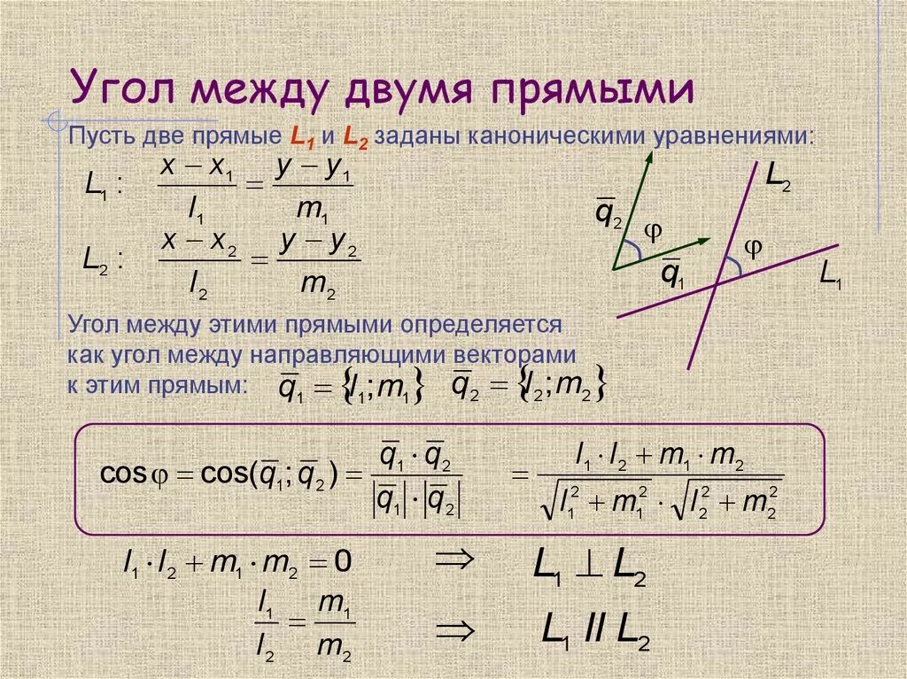 Угол между прямыми рисунок. Нахождение косинуса угла между прямыми. Косинус угла между 2 прямыми. Формула тангенса угла между прямыми. Как определить уравнение прямой линии.