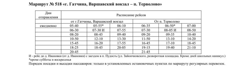 Численность ачинска
