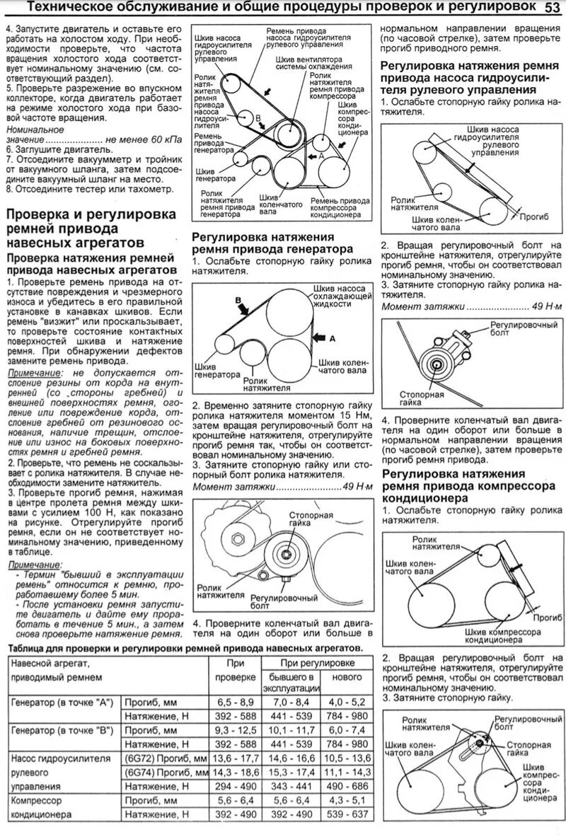 Pajero моменты затяжки. Мицубиси Паджеро спорт приводной ремень схема. Схема ремня генератора Митсубиси Паджеро спорт. Схема приводных ремней 6g72. Схема приводов ремней на Митсубиси спорт.