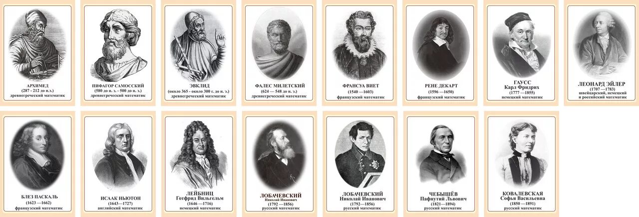 набор портретов математиков. портреты математиков набор. портреты для кабинета математики. портреты математиков набор. набор портретов математиков.