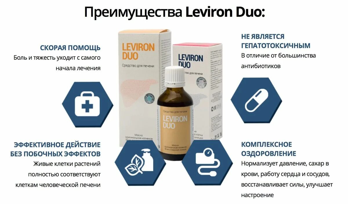 Восстановление печени препараты цены. Leviron Duo. Лекарство для восстановления печени. Капли для восстановления печени. Лучшие лекарства для восстановления печени.