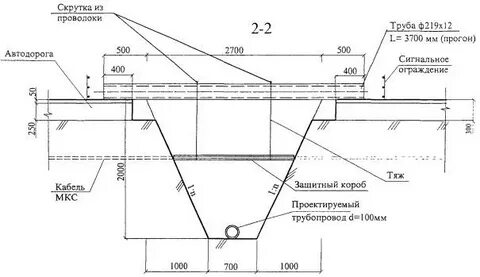 Футляр при пересечении газопровода с газопроводом