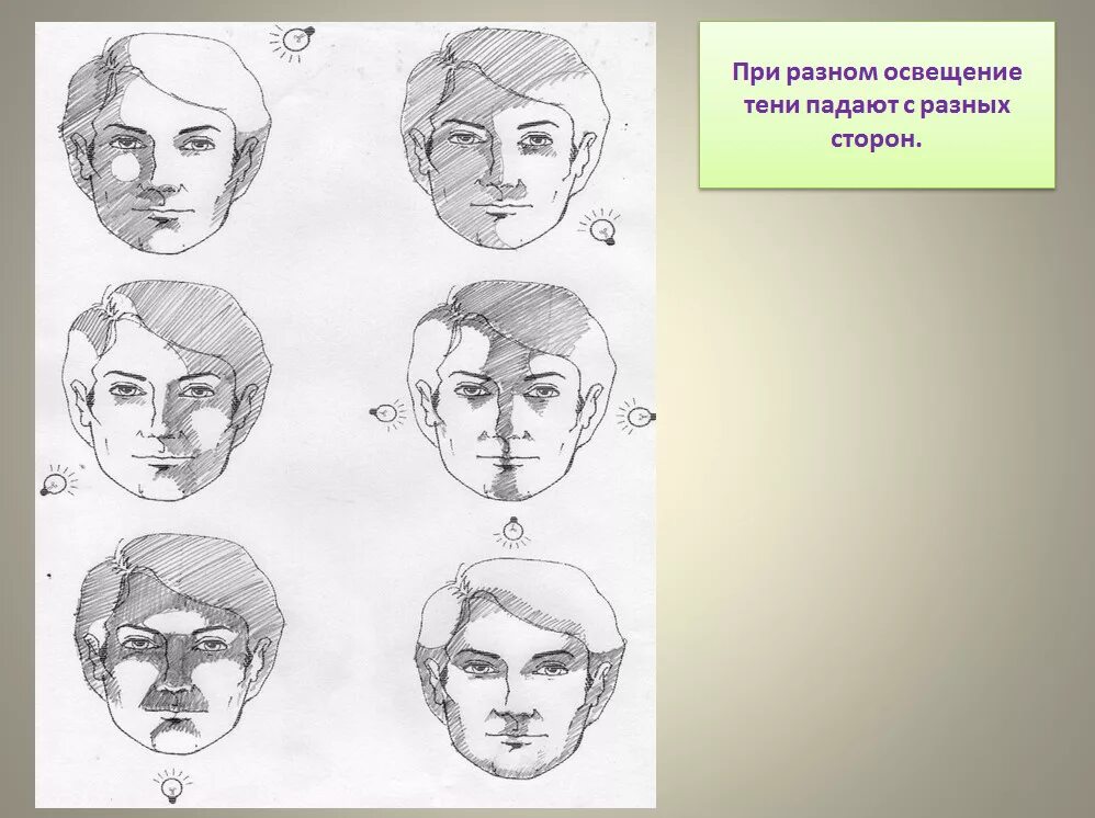 Изображение человека по свету и против света. Наброски головы человека. Образным возможности освещение в портрет. Образные возможности освещения в портрете. Рисование образные возможности освещения в портрете.