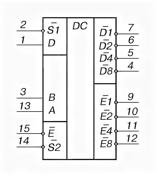 К155тм5. Дешифратор к155ид4 таблица истинности. Ид 4. Сдвоенный дешифратор 2-4 к155ид4. Микросхема к155тм5.