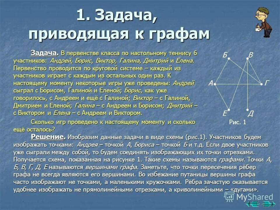 Тында баскетбол. Представление задач. В первенстве класса. В первенстве класса. Тында баскетбол.