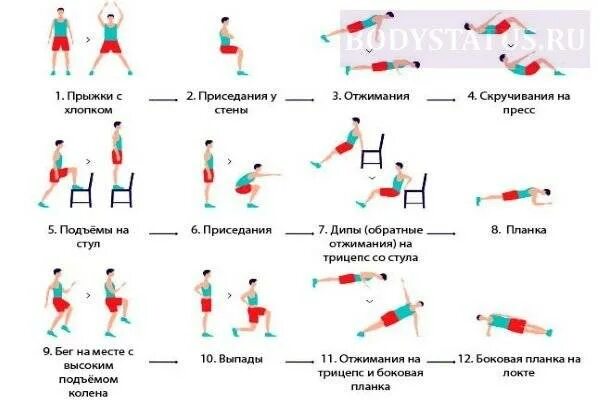 Упражнения для похудения живота и боков мужчинам в домашних условиях. Как убрать живот мужчине упражнения. Упражнения чтобы убрать живот и бока для мужчин дома. Упражнения для убирания живота и боков для мужчин. Как похудеть в боках мужчине