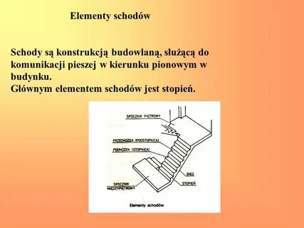 Elementy