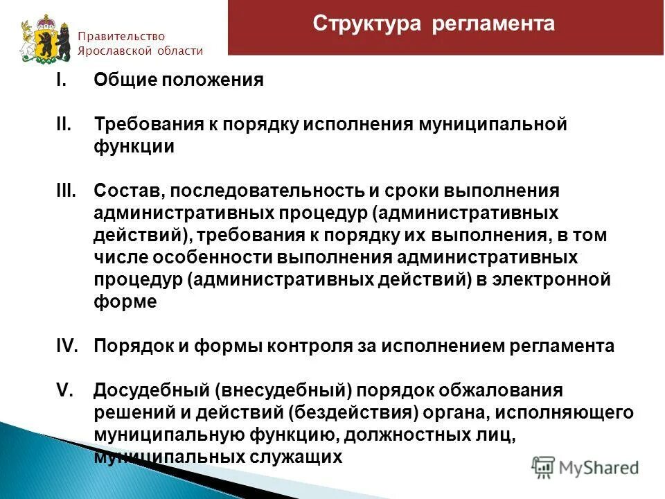 Структура правительства Ярославской области.