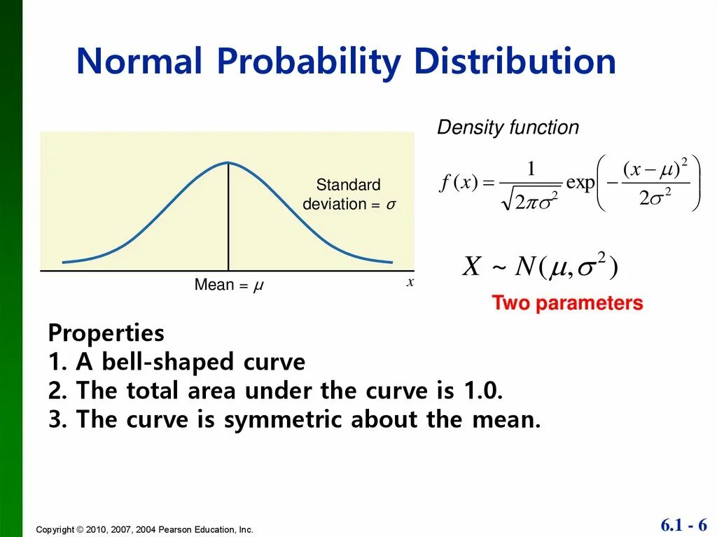 Normal distribution probability. Probability distribution function. Normal distribution function. Probability density function.