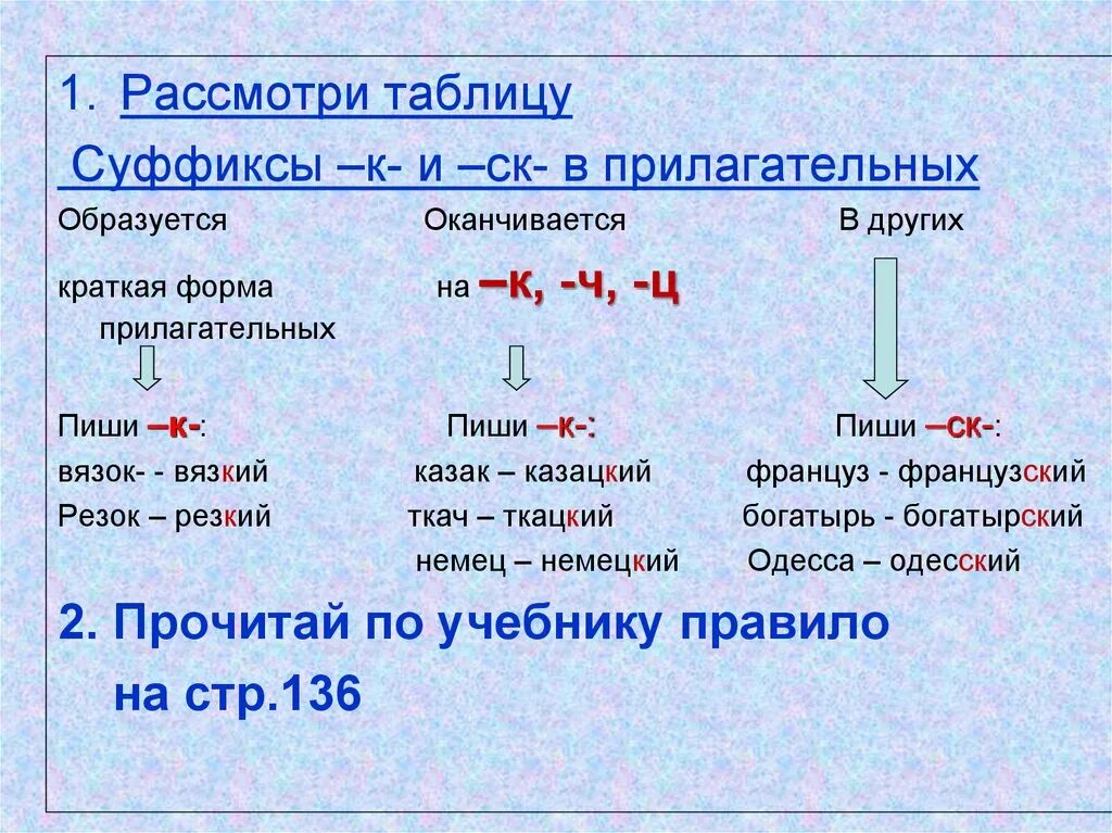 Какой суффикс пишется перед суффиксом л