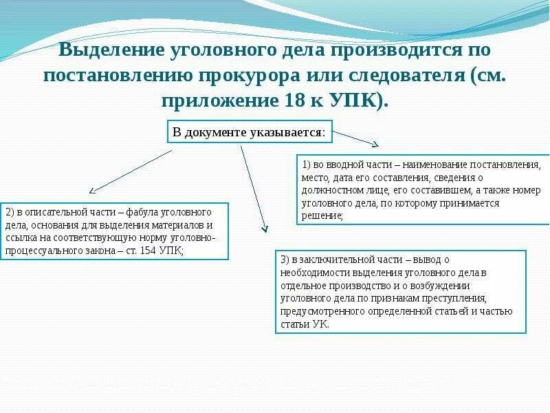 Основания для производства уголовного дела. Выделение материалов уголовного дела и выделение уголовного дела. Процессуальный порядок выделения уголовного дела. Выделение уголовного дела цели. Основания и порядок соединения и выделения уголовных дел.