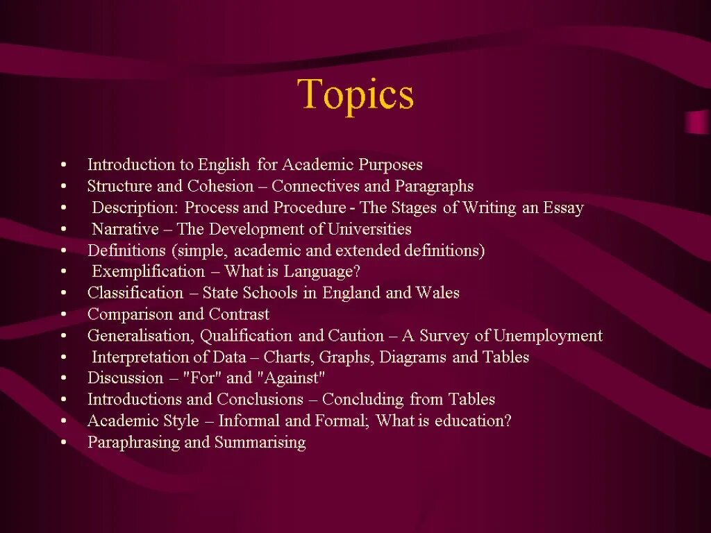 Topics 6 класс. Топик тема Introduction. English for Academic purposes. Содержание презентации на английском. Презентация discussion topics.