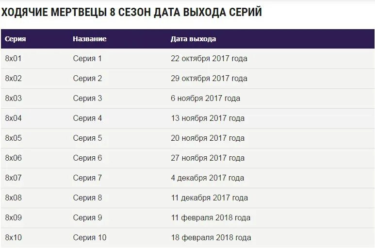 Сбежавшая семерка дата выхода серий. Дата выхода серий. бывшие 3 сезон дата выхода серий. дата выхода 5 сезона. бывшие 5 сезон дата выхода серий.