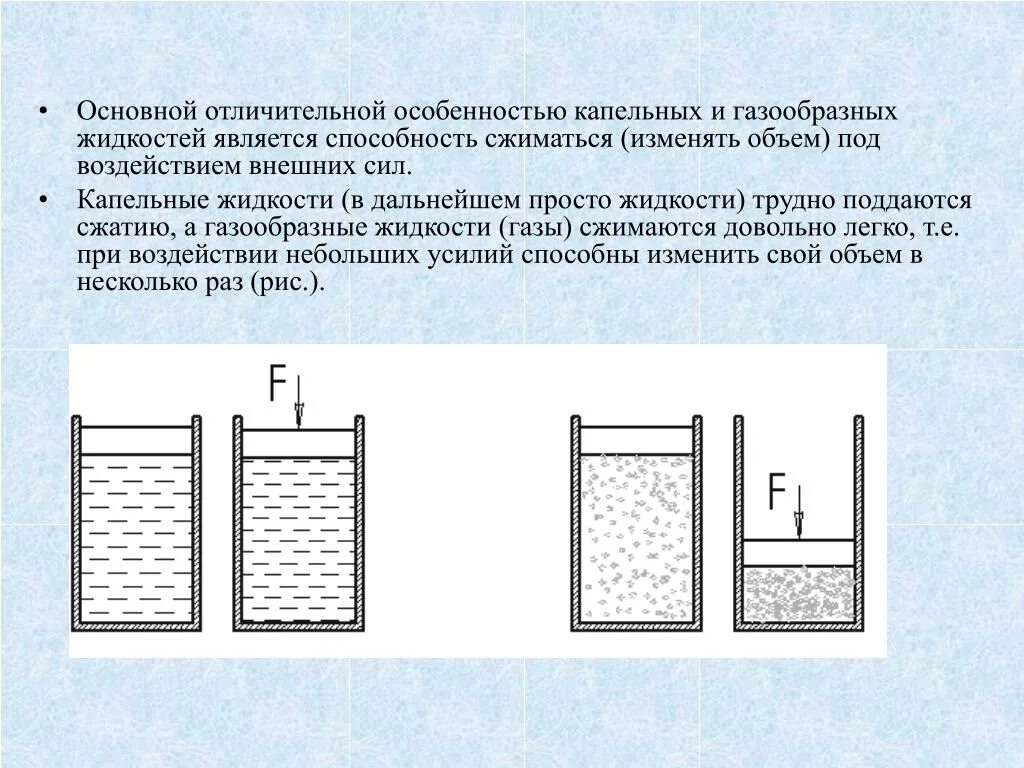 Почему газы можно сжать больше чем жидкости. Капельные и газообразные жидкости. капельная жидкость это. основные свойства капельных жидкостей. жидкость идеальная и реальная капельная и газообразная.