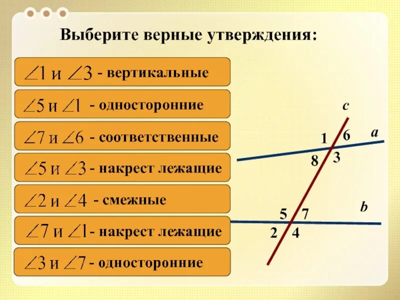 Соответственные накрест лежащие односторонние смежные вертикальные углы