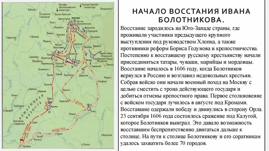 Города центры восстания болотникова. 1606-1607 Восстание Ивана Болотникова карта. Восстание Болотникова карта. Поход Ивана Болотникова на Москву. Карта смута восстание Болотникова.