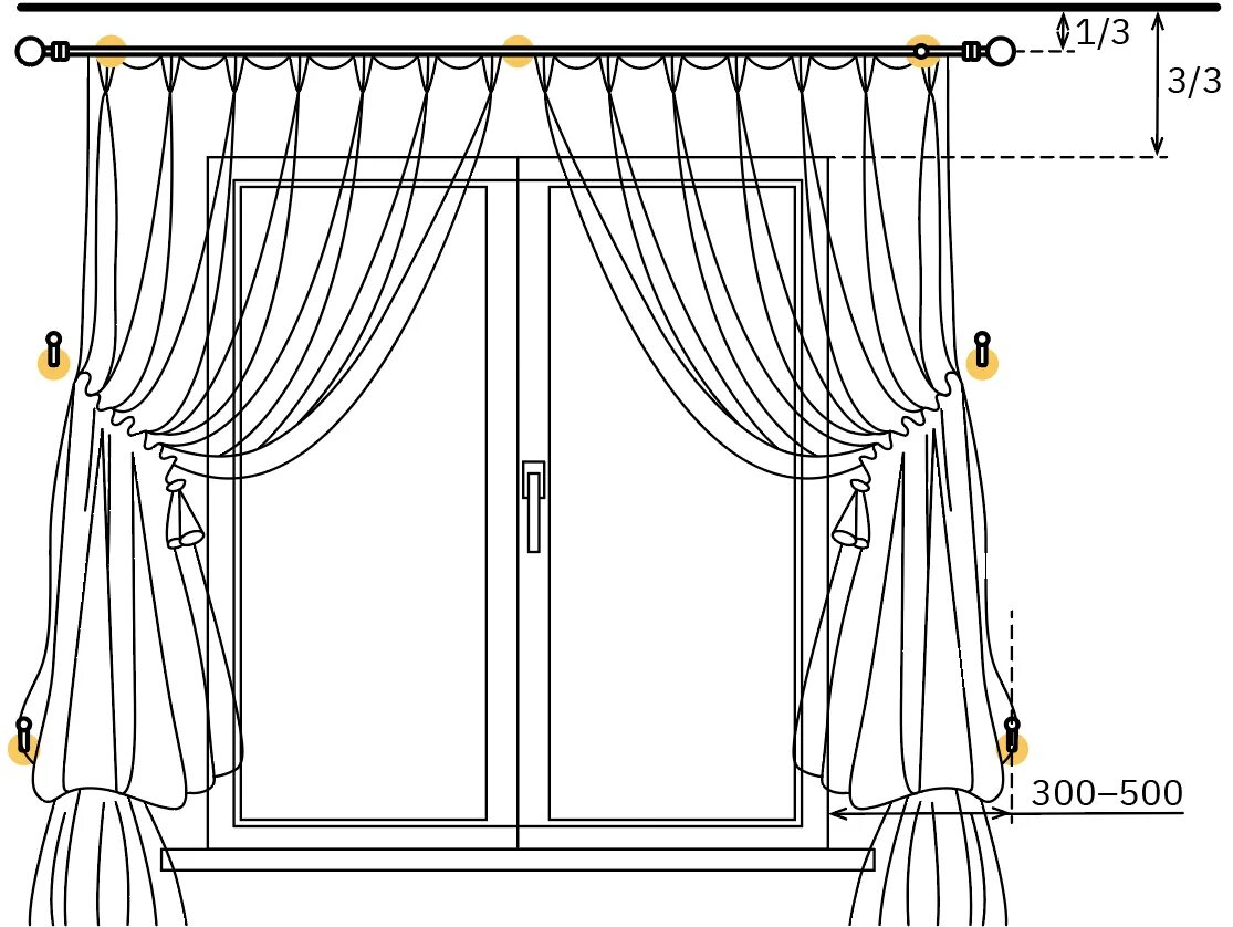 Как правильно повесить шторы окно. Высота карниза для штор. Занавеска на длину карниза для штор. Окна с гардинами и шторами. Высота гардины от потолка для штор.