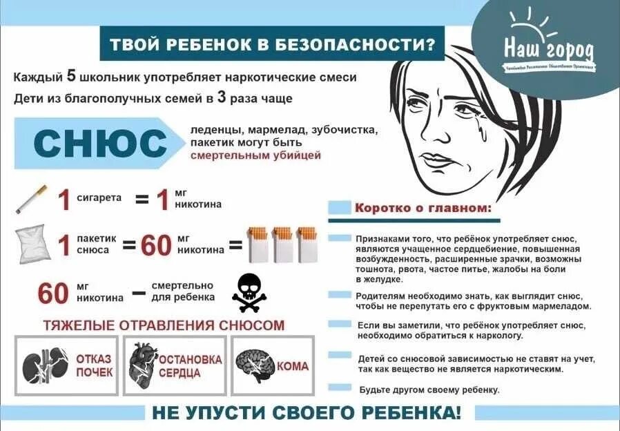 Как определить человека употребляющего