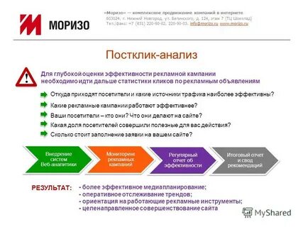 Рекламная кампания по продвижению